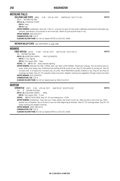 STROM FLD - Airport Diagram
