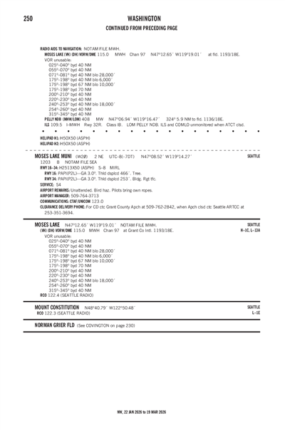 MOSES LAKE MUNI - Airport Diagram