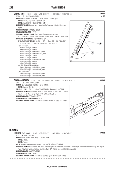 HOSKINS FLD - Airport Diagram