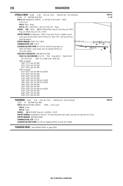 PACKWOOD - Airport Diagram
