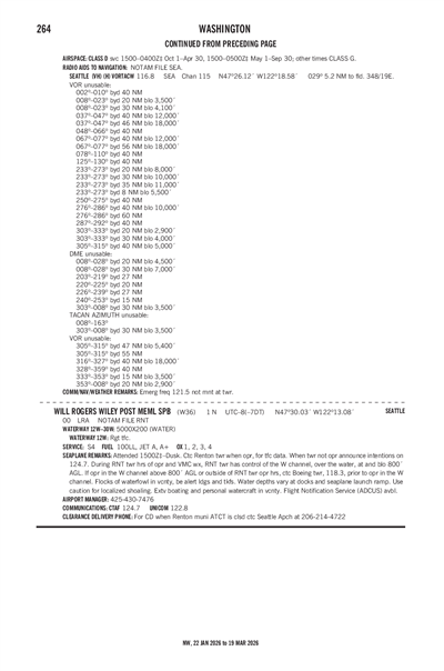 WILL ROGERS WILEY POST MEML - Airport Diagram
