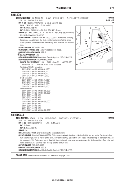 SANDERSON FLD - Airport Diagram