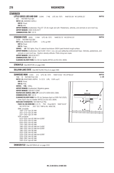 STEHEKIN STATE - Airport Diagram