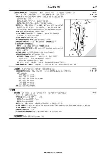 WILLARD FLD - Airport Diagram