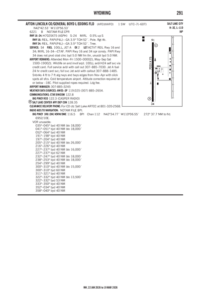 AFTON LINCOLN COUNTY/GENERAL BOYD L EDDINS FLD - Airport Diagram