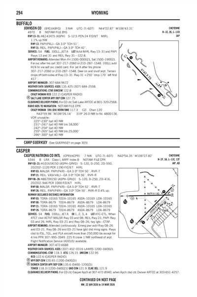JOHNSON COUNTY - Airport Diagram