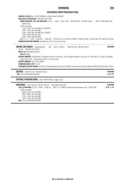 IRWINS SKY RANCH - Airport Diagram