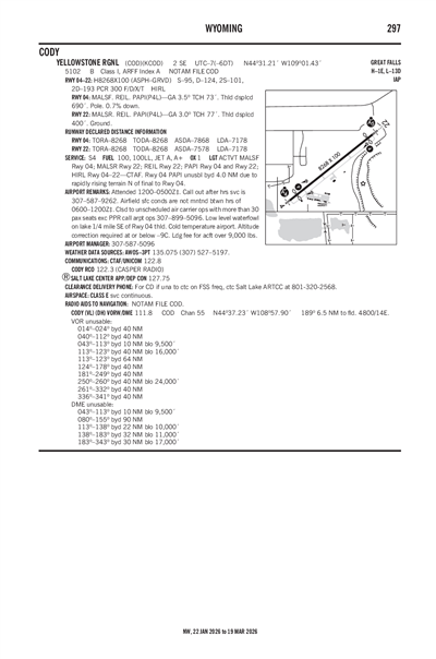 YELLOWSTONE RGNL - Airport Diagram