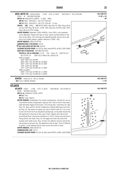 ARCO-BUTTE COUNTY - Airport Diagram