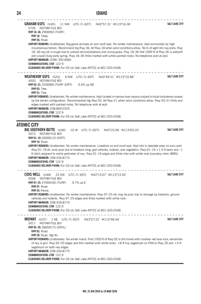 GRAHAM USFS - Airport Diagram