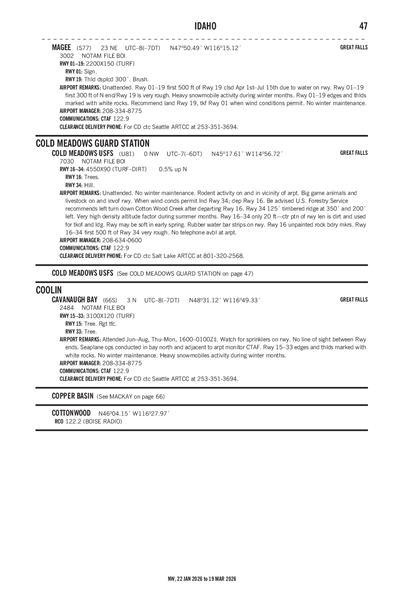 MAGEE - Airport Diagram