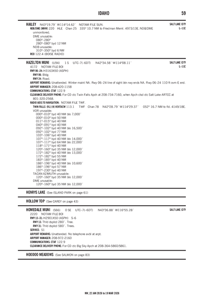 HAZELTON MUNI - Airport Diagram