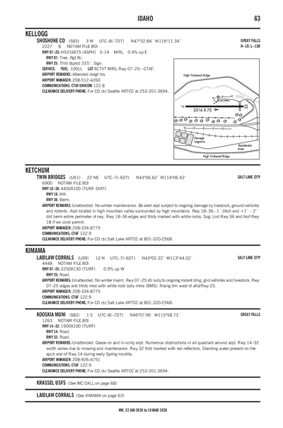 KOOSKIA MUNI - Airport Diagram