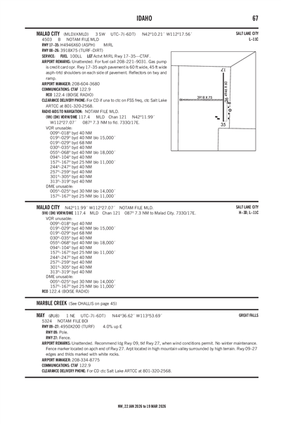 MAY - Airport Diagram