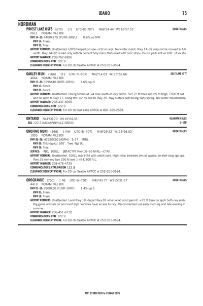 OAKLEY MUNI - Airport Diagram