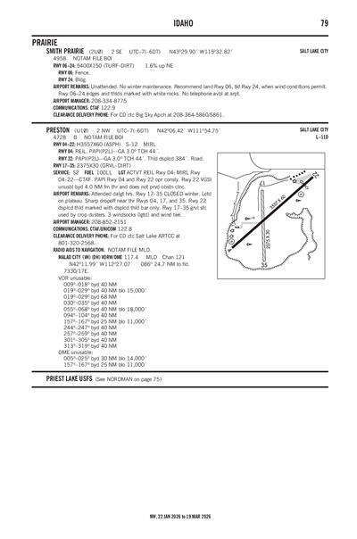 SMITH PRAIRIE - Airport Diagram