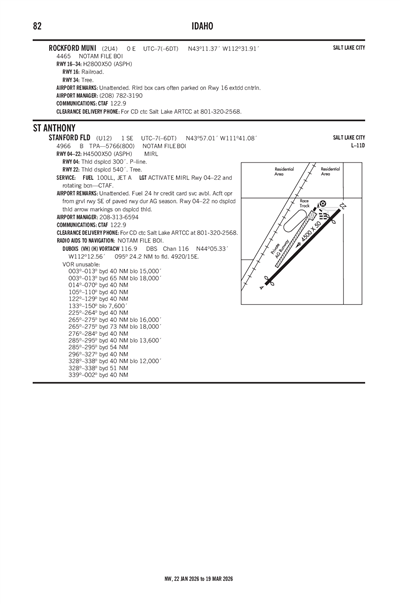 ROCKFORD MUNI - Airport Diagram