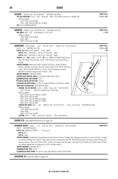 SHEARER /USFS/ - Airport Diagram