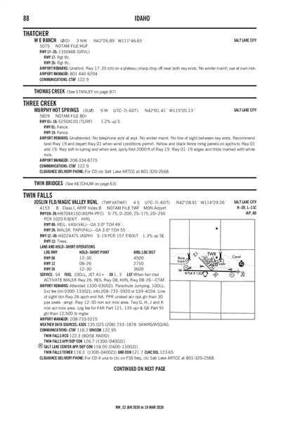 MURPHY HOT SPRINGS - Airport Diagram