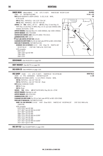 BAKER MUNI - Airport Diagram