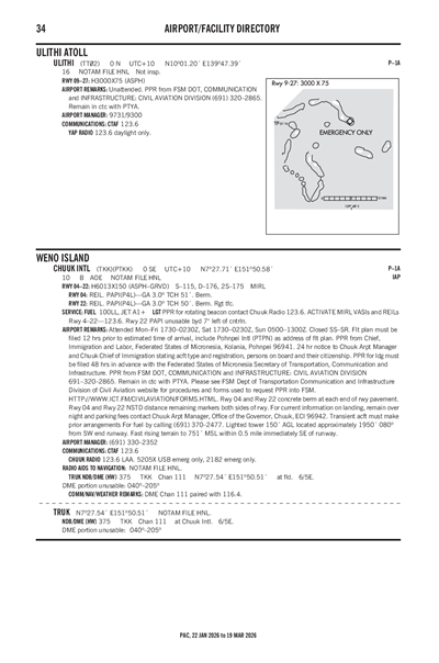 CHUUK INTL - Airport Diagram