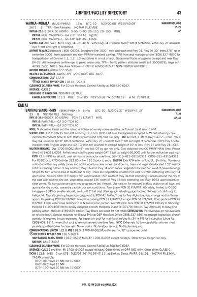 WAIMEA-KOHALA - Airport Diagram