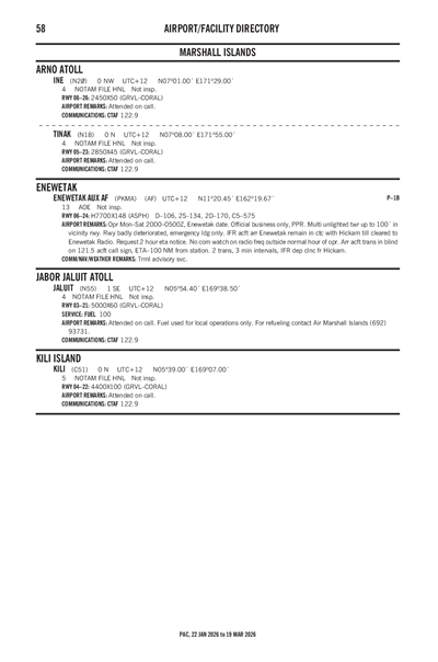 TINAK - Airport Diagram