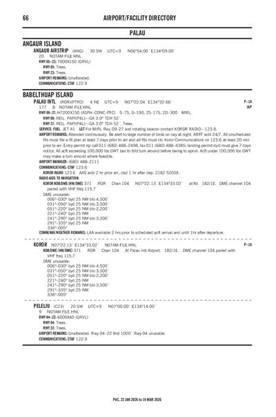 ANGAUR AIRSTRIP - Airport Diagram