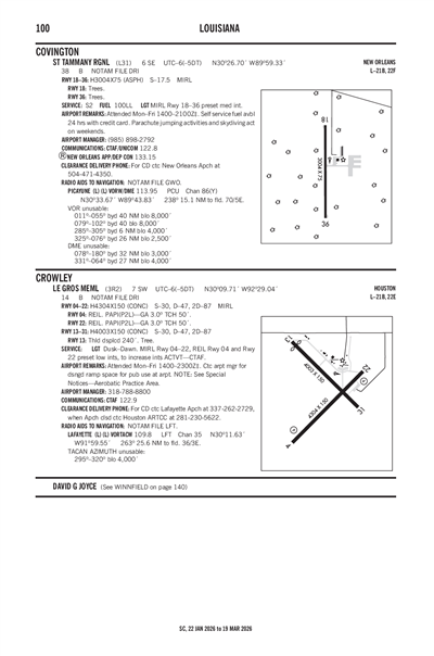 LE GROS MEML - Airport Diagram