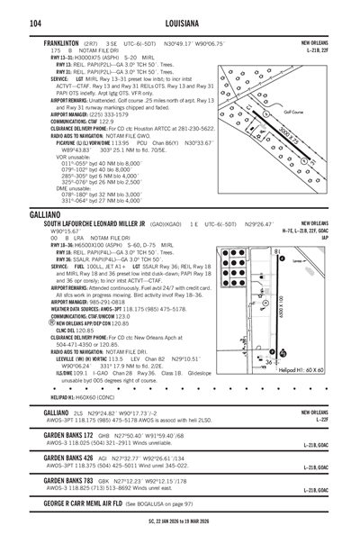 FRANKLINTON - Airport Diagram