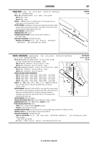 HOMER MUNI - Airport Diagram