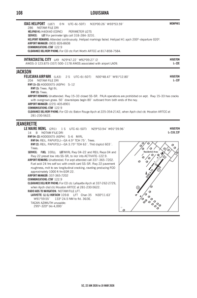 LE MAIRE MEML - Airport Diagram