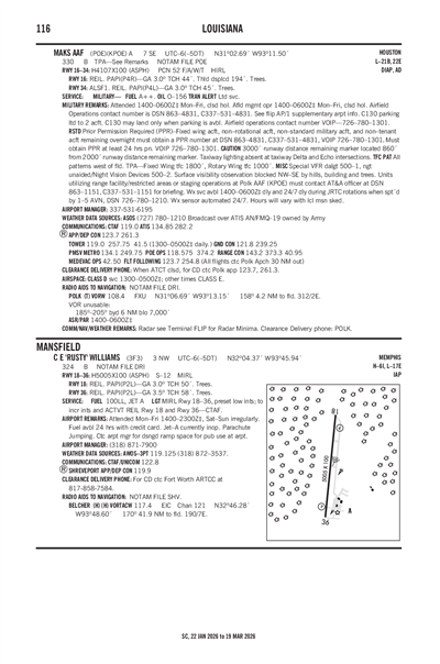 C E 'RUSTY' WILLIAMS - Airport Diagram