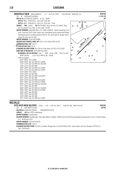 PETE ANTIE MUNI - Airport Diagram