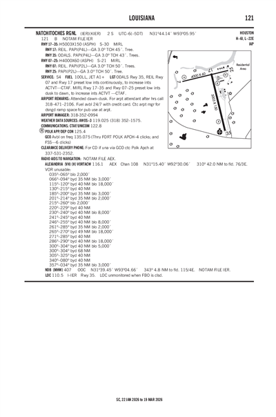 NATCHITOCHES RGNL - Airport Diagram