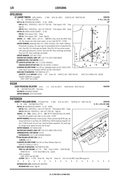 ST LANDRY PARISH - Airport Diagram
