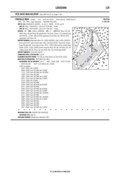 PINEVILLE MUNI - Airport Diagram