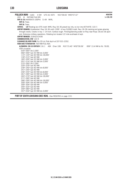 POLLOCK MUNI - Airport Diagram