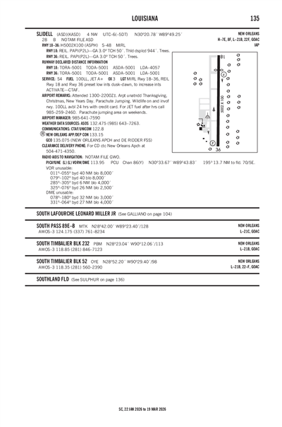 SLIDELL - Airport Diagram