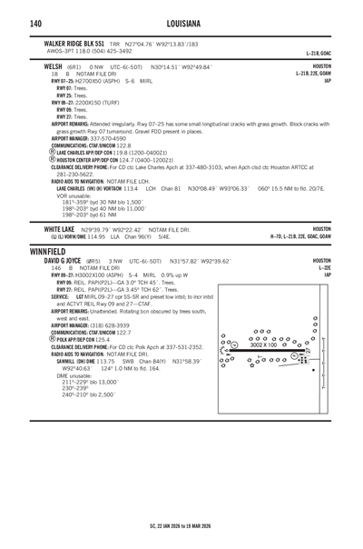 WELSH - Airport Diagram