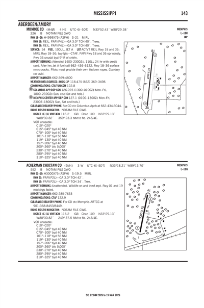 ACKERMAN CHOCTAW COUNTY - Airport Diagram