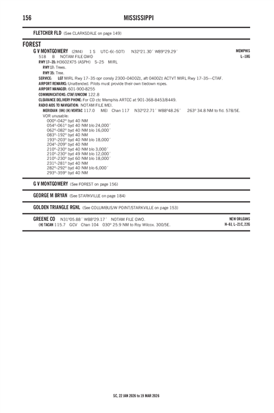 G V MONTGOMERY - Airport Diagram