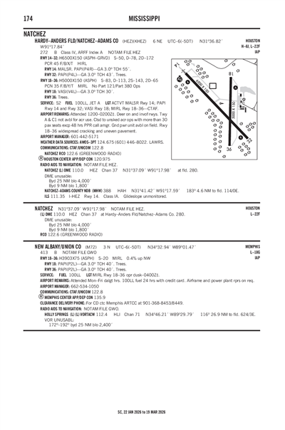 HARDY-ANDERS FLD/NATCHEZ-ADAMS COUNTY - Airport Diagram
