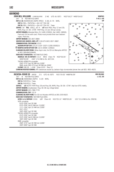 JOHN BELL WILLIAMS - Airport Diagram