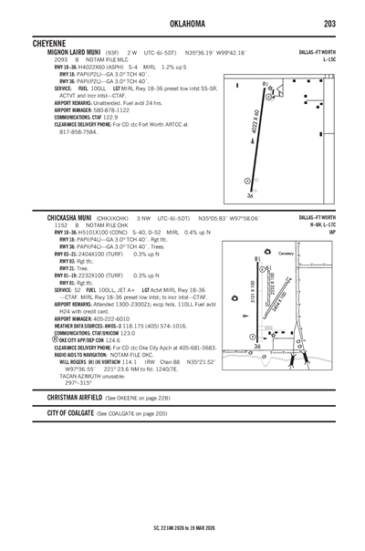 MIGNON LAIRD MUNI - Airport Diagram