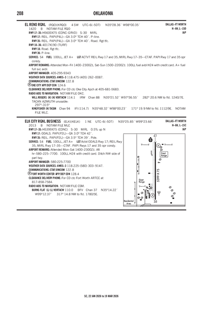 EL RENO RGNL - Airport Diagram
