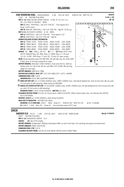 HADDOCK FLD - Airport Diagram