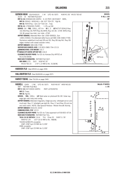 HASKELL - Airport Diagram