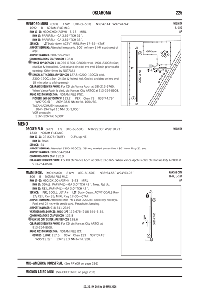 MEDFORD MUNI - Airport Diagram