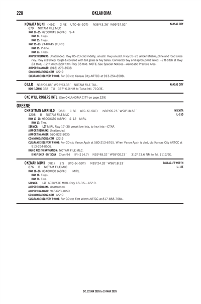 OKEMAH MUNI - Airport Diagram